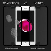 MyBat Full - screen Coverage Frosted Tempered Glass Screen Protector for Apple iPhone 8 Plus/7 Plus / 6s Plus/6 Plus - BlackMyBat Pro